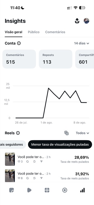 Insights: comentários, reposts e compartilhamentos